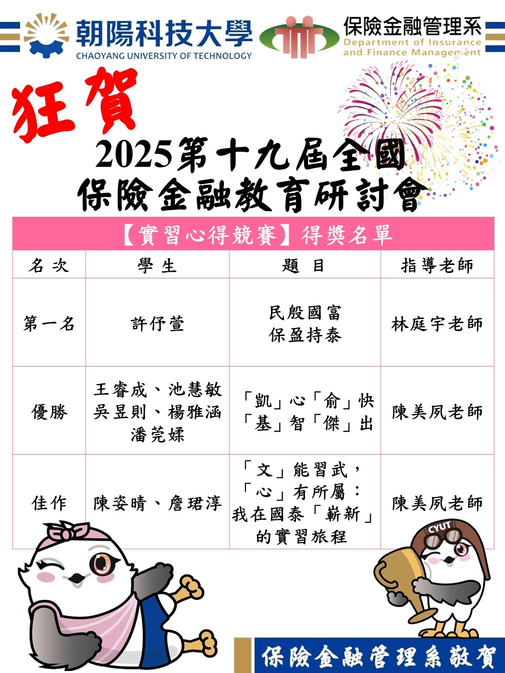 狂賀！本系學生參加2025第十九屆全國保險金融教育研討會－榮獲實習心得競賽第一名、優勝及佳作等三項殊榮